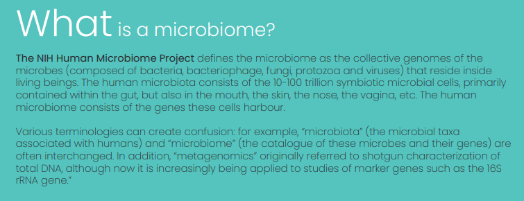 What's Microbiome